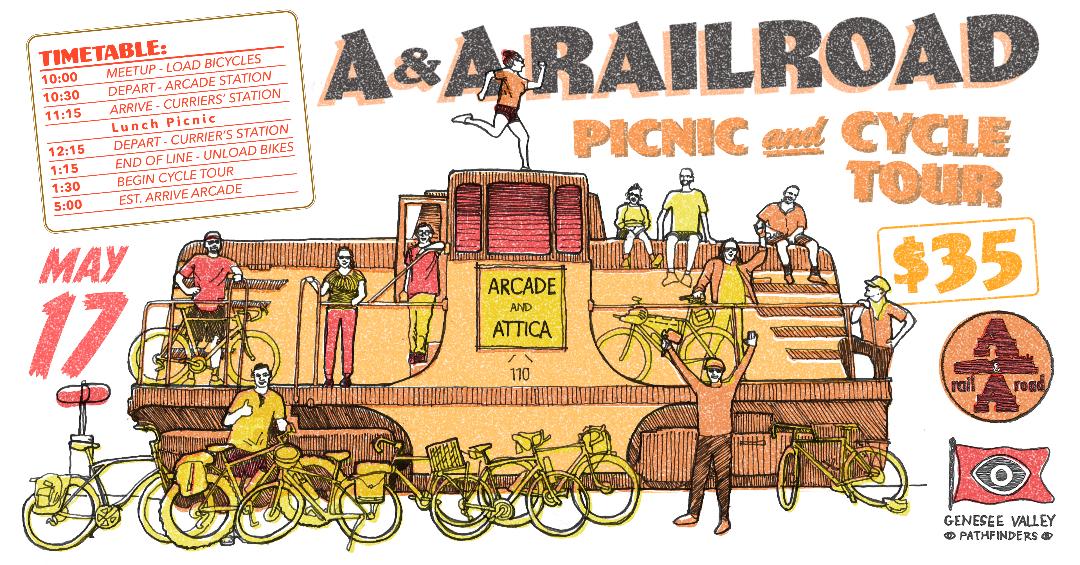 A&A Railroad Picnic and Cycle Tour | Arcade & Attica Railroad
